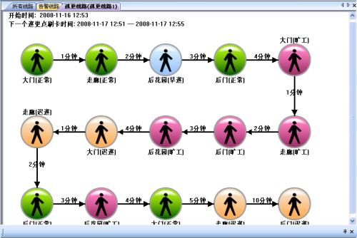 西安雁塔区巡更系统五号