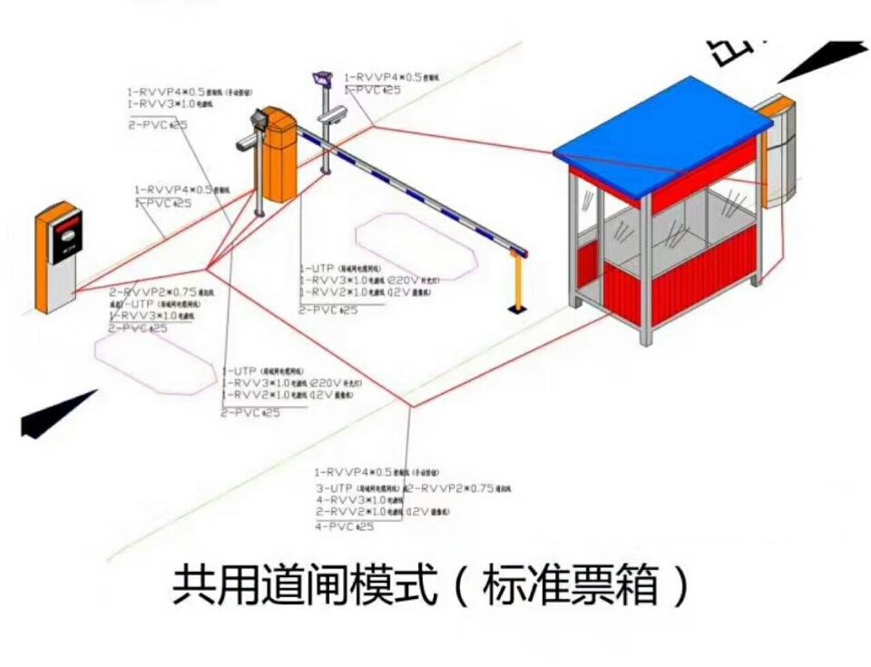 西安雁塔区单通道模式停车系统