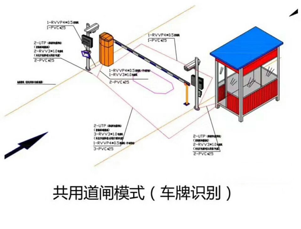 西安雁塔区单通道车牌识别系统施工